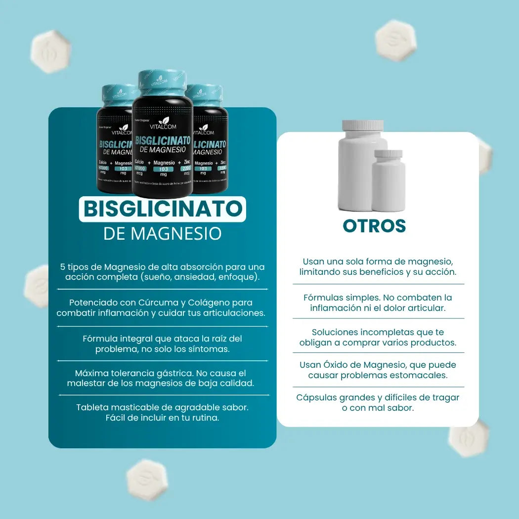 BISGLICINATO DE MAGNESIO ®