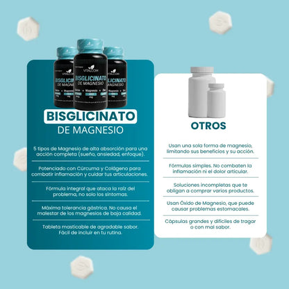 BISGLICINATO DE MAGNESIO ®